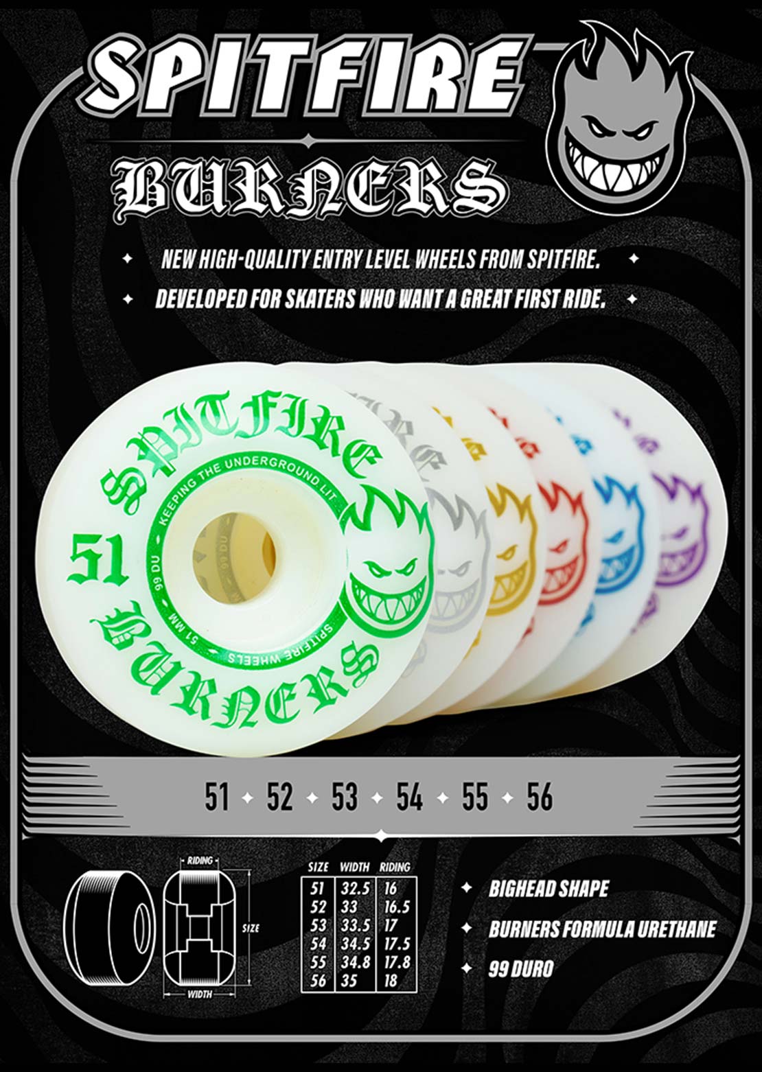 Spitfire 99D Burners Skateboard Wheels Clearance Best Pices