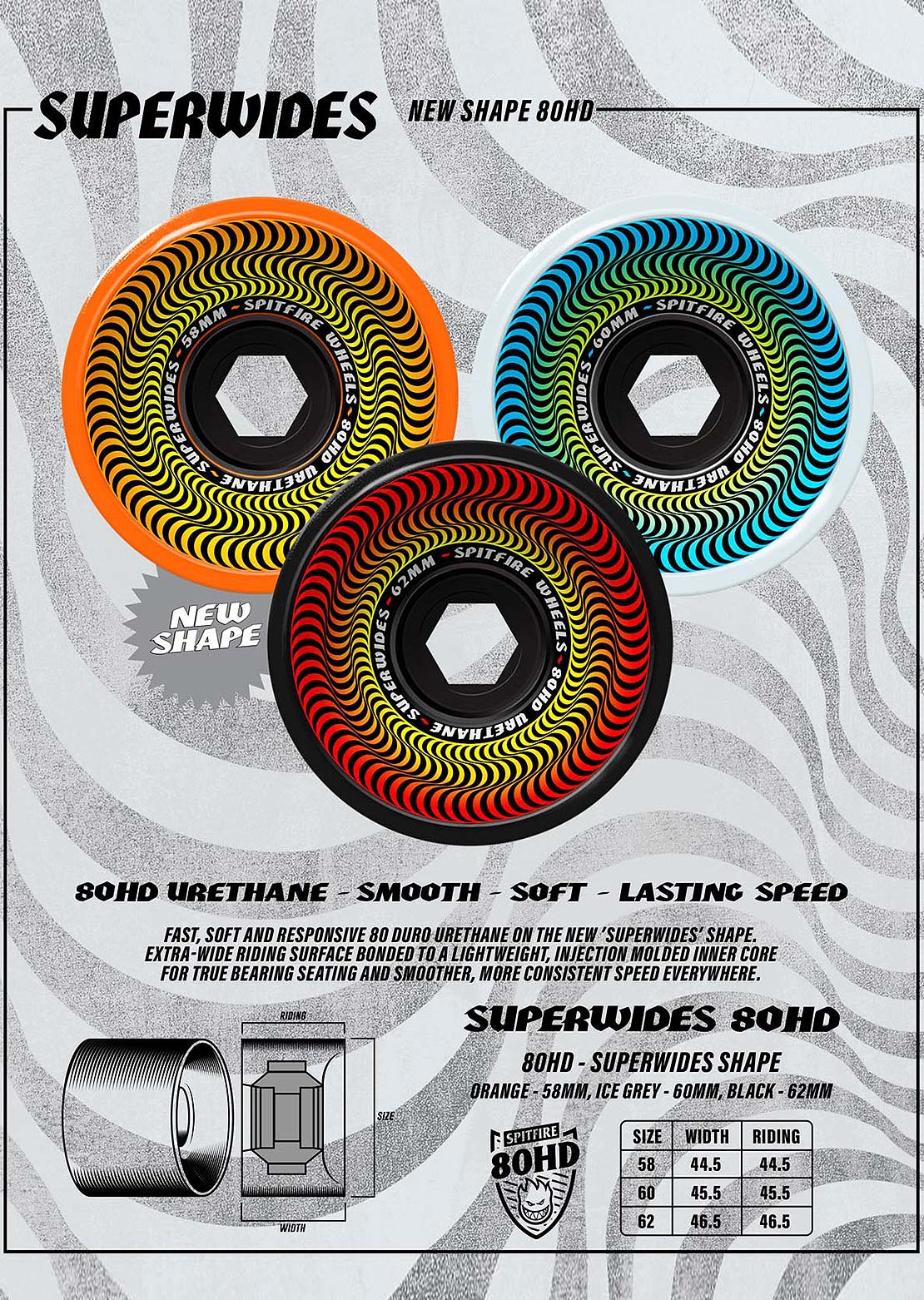 Spitfire 80HD Superwides Skateboard Wheels Outlet Good Selling