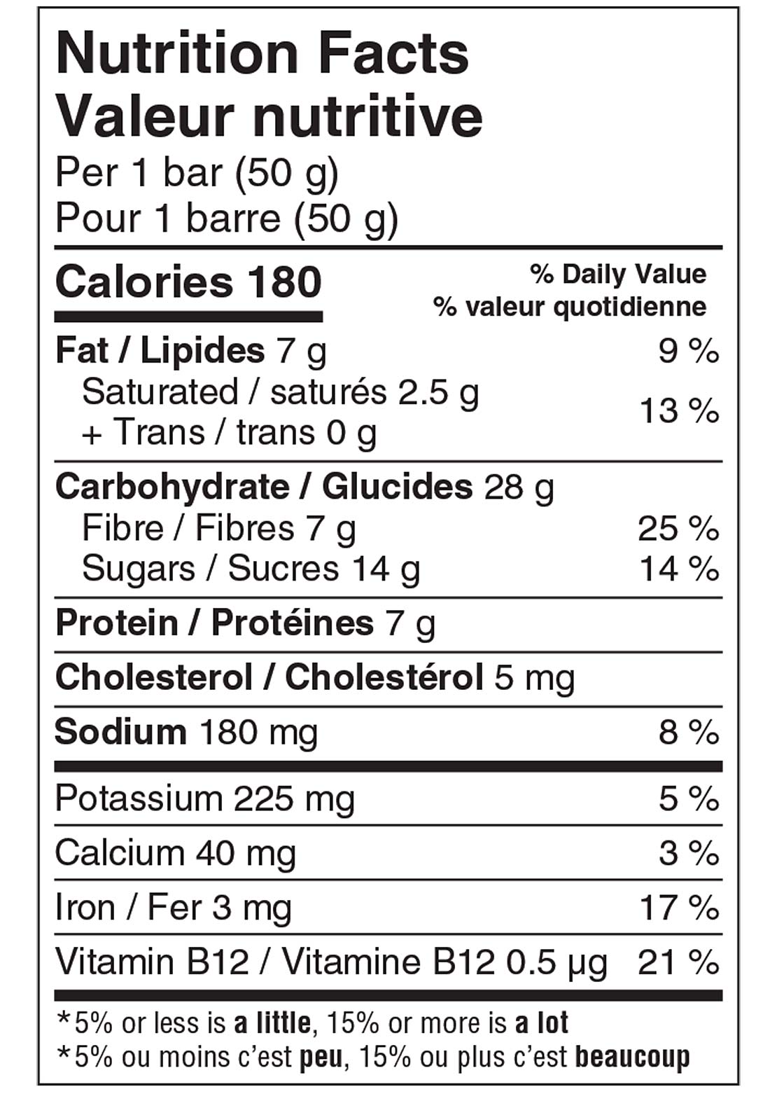 NAAK Banana & Chocolate Ultra Energy Bars Footlocker Pictures