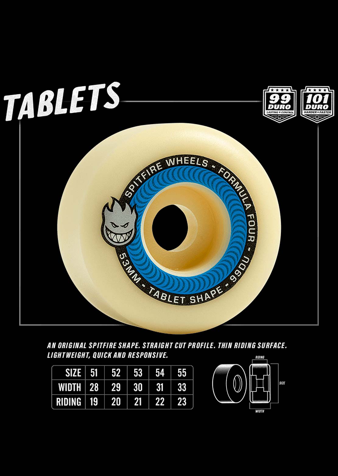 Spitfire F4 99D Tablet Skateboard Wheels Websites Online